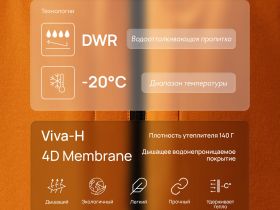 Горнолыжная куртка со съемным капюшоном