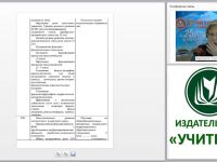 Современные подходы к модернизации специального образования