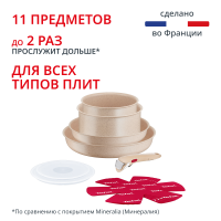 Набор посуды Ingenio Delight 11 предметов L7839202