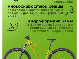 Горный велосипед Cube Aim SLX 29, год 2025, цвет Желтый-Зеленый, ростовка 20.5