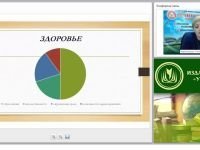 Организация взаимодействия специалистов ДОО в вопросах формирования у дошкольников основ здорового образа жизни