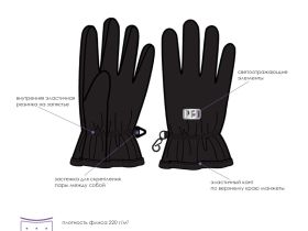 Перчатки трикотажные для девочек