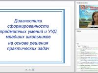 Диагностика сформированности предметных умений и УУД младших школьников на основе решения практических задач