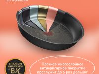 Набор посуды со съемной ручкой Tefal Ingenio L7639453 12 предметов