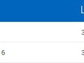 Ключ педальный Unior 1610/2 (15x9/16)