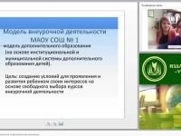 Модель внеурочной деятельности в образовательной организации