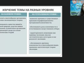 Международный вебинар "Эволюционное учение. Развитие эволюционных идей"