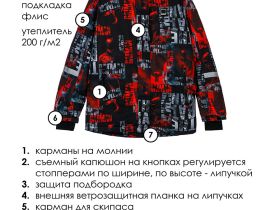 Куртка текстильная с полиуретановым покрытием для мальчиков