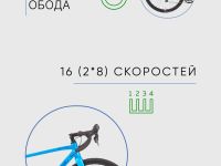 Шоссейный велосипед Titan Racing Valerian Ryde, год 2024, цвет Синий, ростовка 20