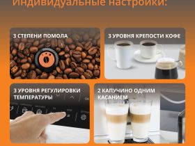 Автоматическая кофемашина KRUPS EVIDENCE EA891C10