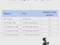 Детский велосипед Novatrack Juster 16, год 2023, цвет Синий