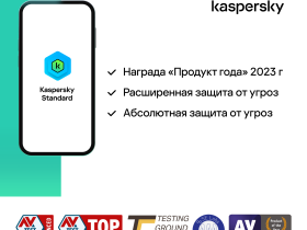 Цифровой продукт Kaspersky