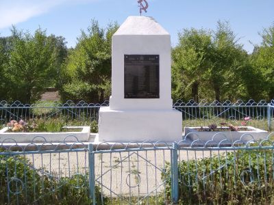 Памятник воинам, погибшим в годы Великой Отечественной войны (1941-1945 гг.)