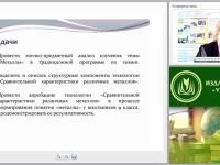 Учебно-методическое и организационное обеспечение процесса обучения химии в условиях введения ФГОС ООО (СОО)