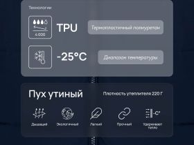 Длинный пуховик с натуральным пухом