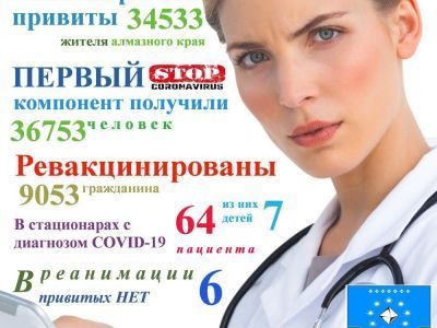 Пик "пятой волны" ожидают к середине месяца