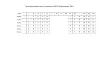 Кинотеатр «Мир» п. Коренево