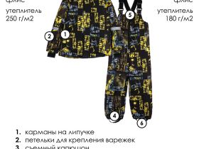 Комплект текстильный с полиуретановым покрытием для мальчиков: куртка, полукомбинезон