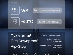 Удлиненный пуховик полуприлегающего силуэта