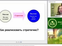 Международный вебинар "Технология каскадного целеполагания: декомпозиция стратегии в целях-результатах и планах работы образовательной организации"