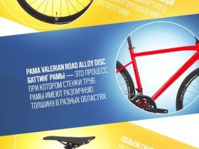 Шоссейный велосипед Titan Racing Valerian Sport M, год 2024, цвет Красный, ростовка 20.5