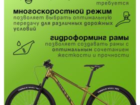 Горный велосипед Atom Bion Seven 50, год 2024, цвет Желтый, ростовка 15