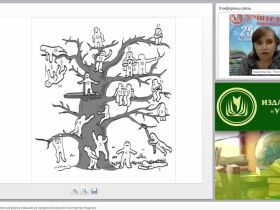 Мастер-класс как современная форма повышения профессионального мастерства педагога