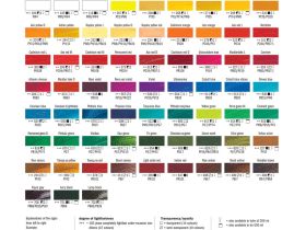 Масло Talens "VAN GOGH" 40 мл Охра желтая