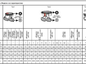 *Альпинистская беседка "Neon"