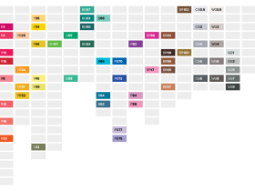 Набор маркеров Touch Twin 60 цв B