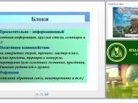 Технология взаимодействия в диаде «воспитатель – родители»