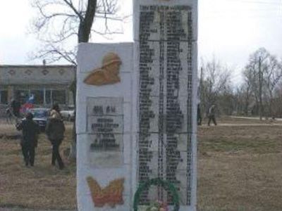 Памятник погибшим партизанам