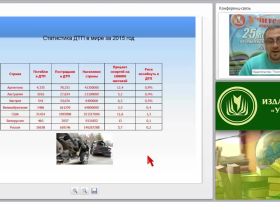 Основы транспортной психологии. Психофизиологические основы навыков водителя и их совершенствование