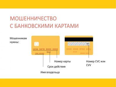 Меры предосторожности при использовании пластиковых карт
