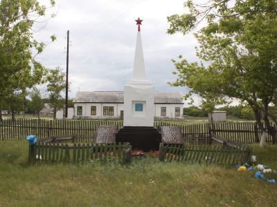 Обелиск воинам-землякам, погибшим в годы Великой Отечественной войны (1941-1945 гг.)