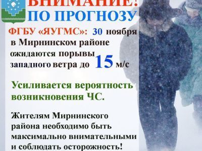 Западный ветер усилится