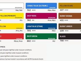 Набор гуаши Talens "Art Creation Expression" 12 цв*12 мл в картоне