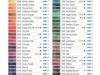 Карандаш чернильный Derwent "Inktense" Карминовый розовый