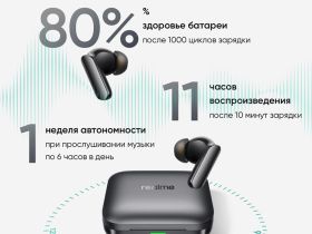 Беспроводные наушники realme