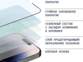 Стекло защитное Rocket