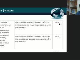 Международный вебинар "Организация работы по охране труда на сельскохозяйственных предприятиях"