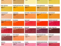 Набор карандашей цветных Малевичъ "GrafArt PRO" 140 цветов