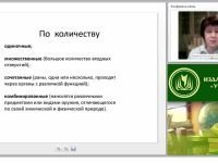 Первая медицинская помощь при ранах. Понятия: асептика и антисептика. Наложение мягких бинтовых повязок