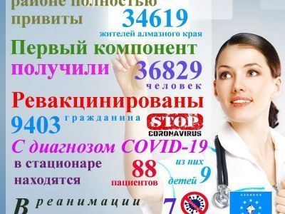 Возможно, что "пятая волна" достигла своего пика