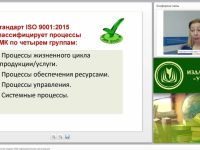 Международный вебинар "Проектирование процессной модели СМК образовательной организации"