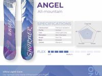 Сноуборд SHORNER ANGEL 22/23