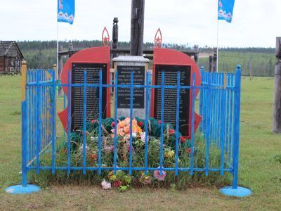 Памятник воинам-землякам, участникам Великой Отечественной войны 1941-1945 гг., в честь 60-летия Великой Победы