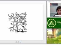 Современный урок учителя начальных классов в аспекте развития универсальных учебных действий у школьников в соответствии с требованиями ФГОС НОО