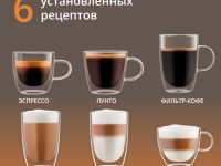 Автоматическая кофемашина KRUPS Sensation Milk EA912B10