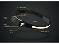 Rockbros Фонарь налобный Moon U Pro, цвет Серый